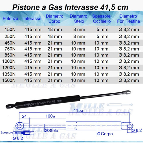 Pezzi pistone molla gas - 2, a